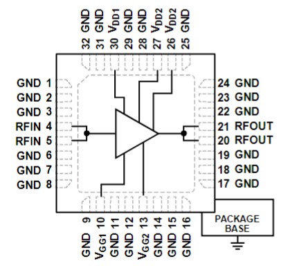 Block Diagram - Analog Devices Inc. HMC1114 Power Amplifiers